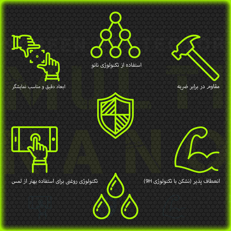 محافظ صفحه نمایش خودرو مولتی نانو مدل X-S1N مناسب برای مانیتور کوییک