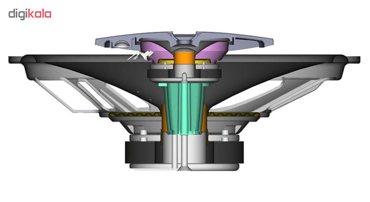 اسپیکر خودرو سونی مدل XS-GTF6939