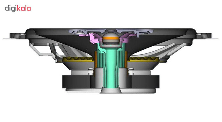 اسپیکر خودرو سونی مدل XS-GTF1639