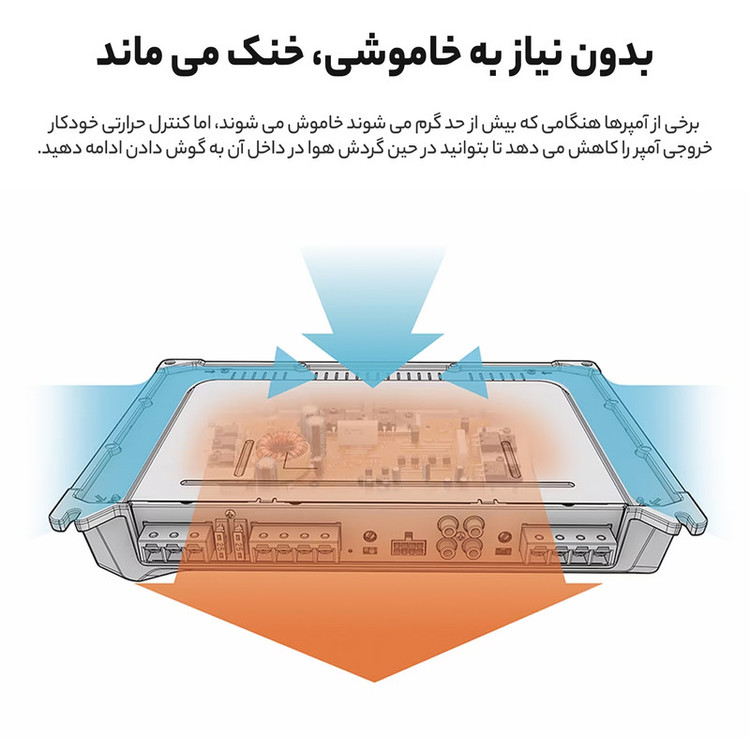 آمپلی فایر خودرو سونی مدل XM-N1004