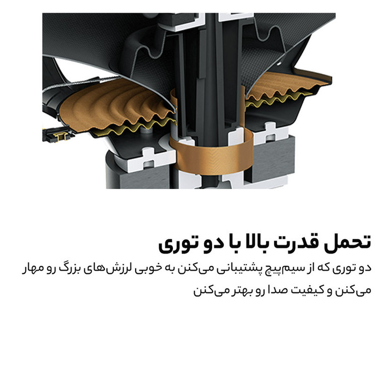 اسپیکر خودرو پایونیر مدل TS-7150F