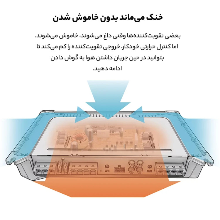 آمپلی فایر خودرو سونی XM-N502