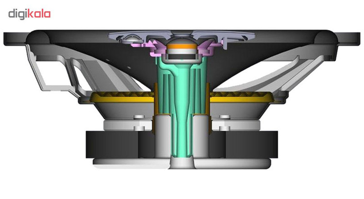 اسپیکر خودرو سونی مدل XS-GTF1339